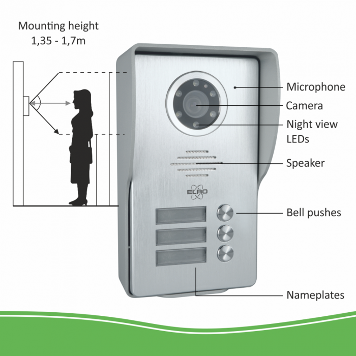 ELRO DV477W3 Video Deur Intercom - 3 Appartementen