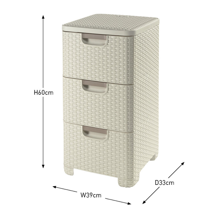 Curver Style Ladesysteem