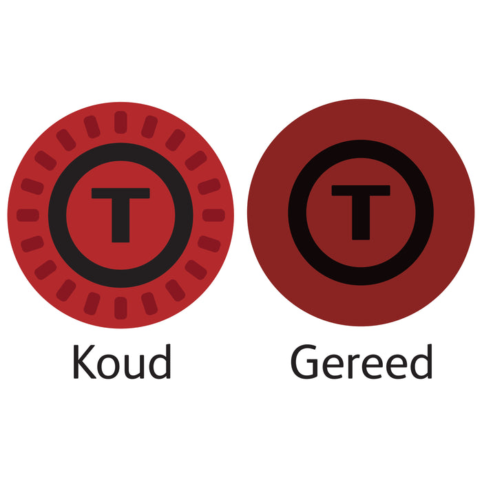 Tefal Ingenio Pannenset 3-delig