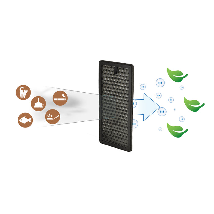 SOLIS Airwasher Qubic Luchtbevochtiger