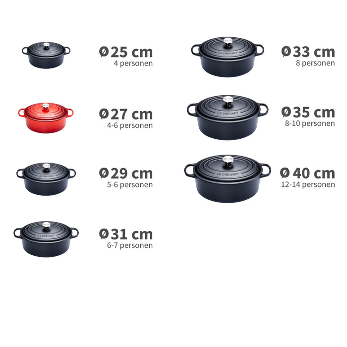 Le Creuset Signature Braadpan Ø 27 cm - Zwart