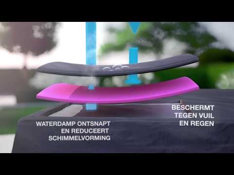 AeroCover Loungesethoes B 255 x D 330 cm Links