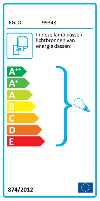 EGLO Staiti Wandlamp