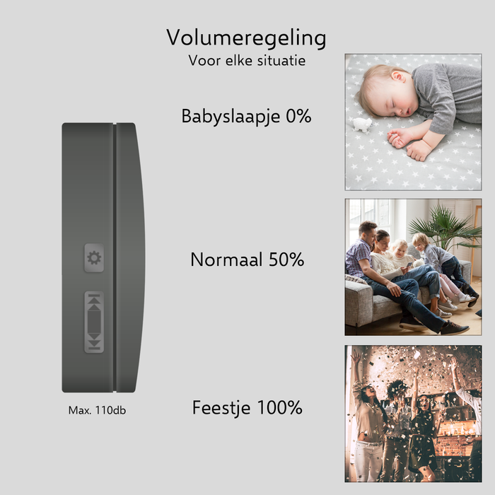 ELRO DB3000 Draadloze Deurbel Set – met Ontvanger op batterij - Zwart