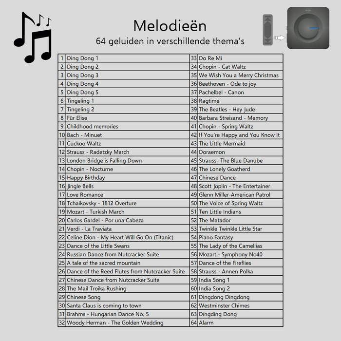 ELRO DB3000 Draadloze Deurbel Set – met Ontvanger op batterij - Zwart