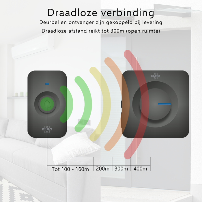 ELRO DB3000 Draadloze Deurbel Set – Plug-in Ontvanger - Zwart