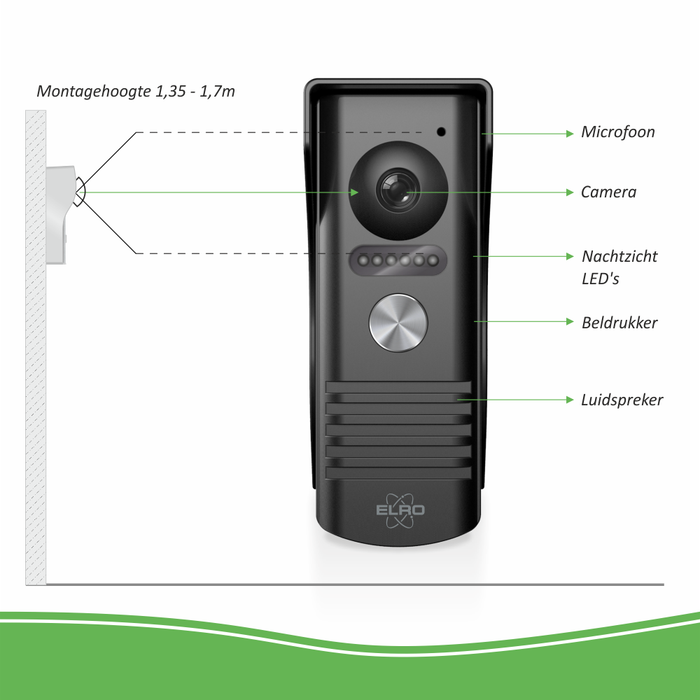 ELRO DV50 IP Wifi Deur Intercom - met 2x 7 inch kleurenscherm met App