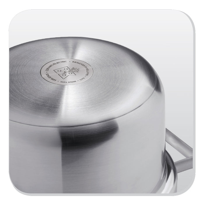 BK Q-linair Master RVS Pannenset 4-delig