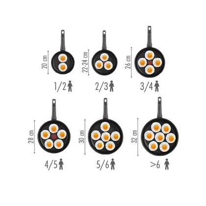Tefal Intensity Wokpan Ø 28 cm