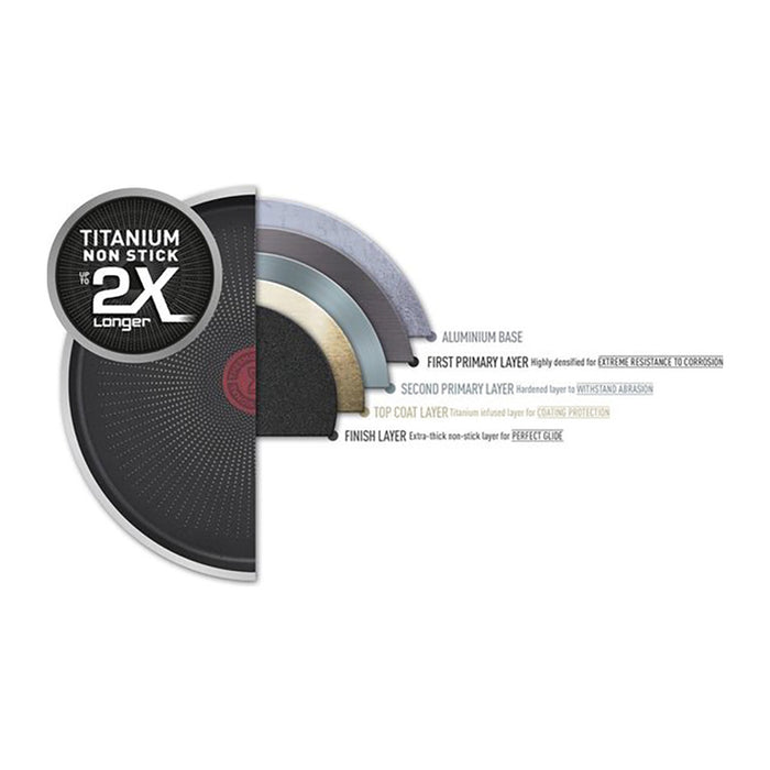 Tefal XL Force Wokpan Ø 28 cm