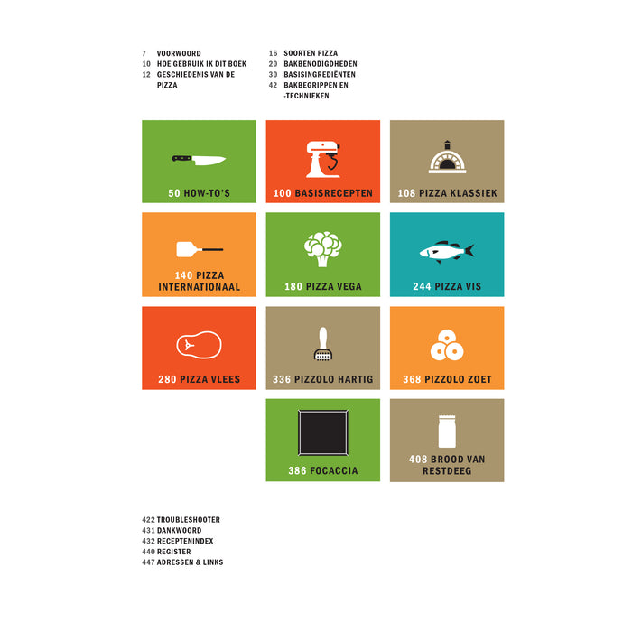 Pizzabijbel - Simon Giaccotto