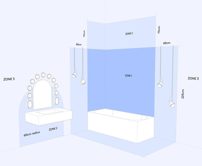 Tom Dixon Spot Round wandlamp LED koper