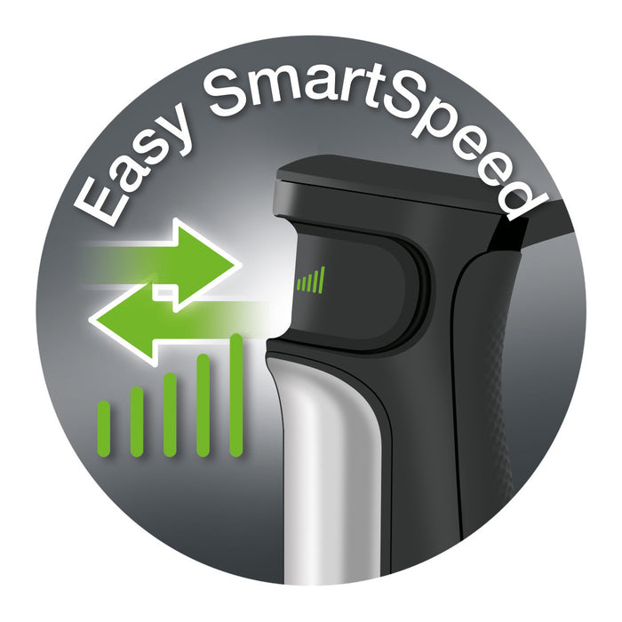 Braun MQ7000X Staafmixer