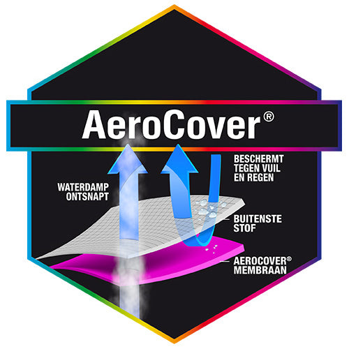 AeroCover Kussentas H 60 x B 80 x D 80 cm