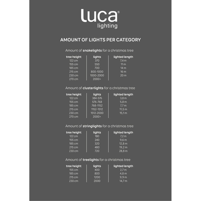 Luca Lighting Kerstboomverlichting - 370 LED - L740 cm - Warm Wit