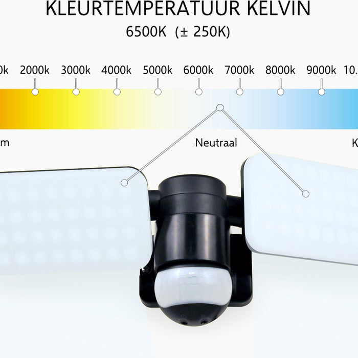 ELRO LF70 Duo LED Buitenlamp met Sensor - 2x10W - 1200LM - Zwart