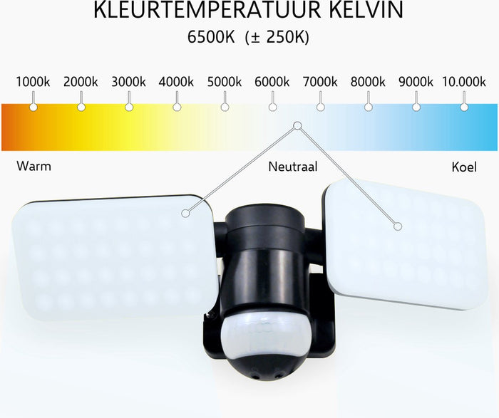 ELRO LF70 Duo LED Buitenlamp met Sensor - 2x10W - 1200LM - Zwart
