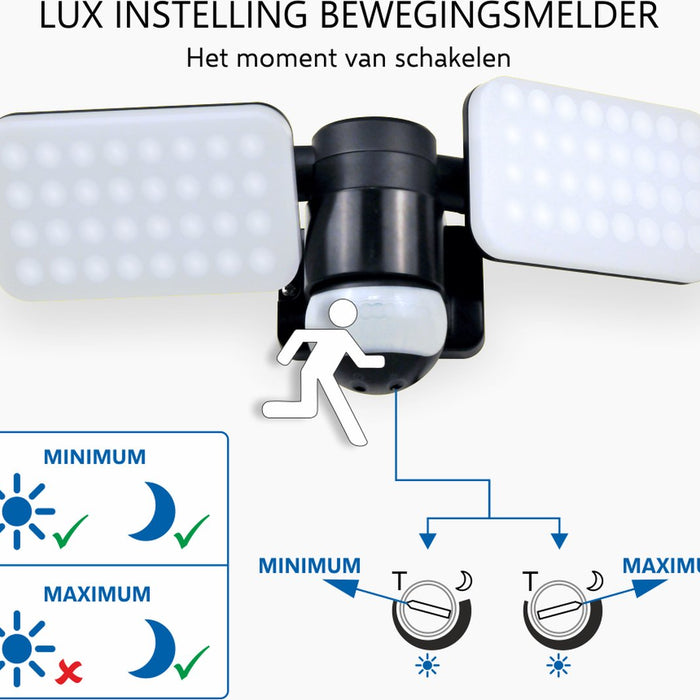 ELRO LF70 Duo LED Buitenlamp met Sensor - 2x10W - 1200LM - Zwart