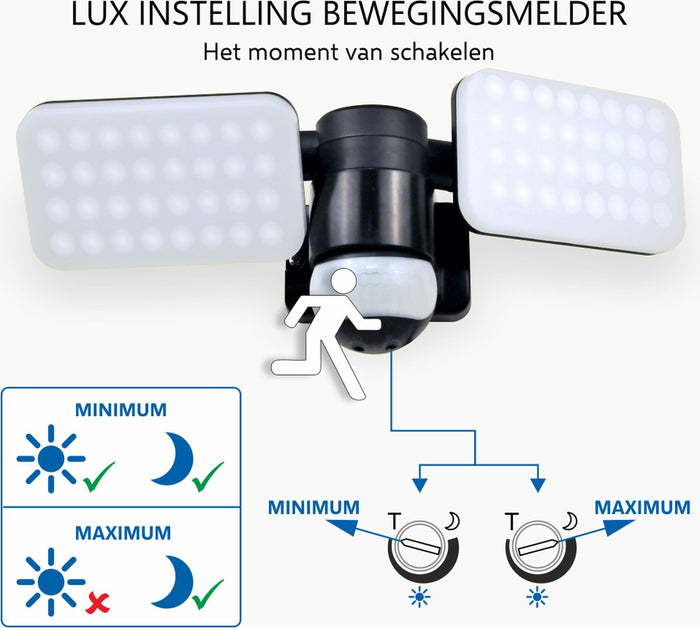 ELRO LF70 Duo LED Buitenlamp met Sensor - 2x10W - 1200LM - Zwart
