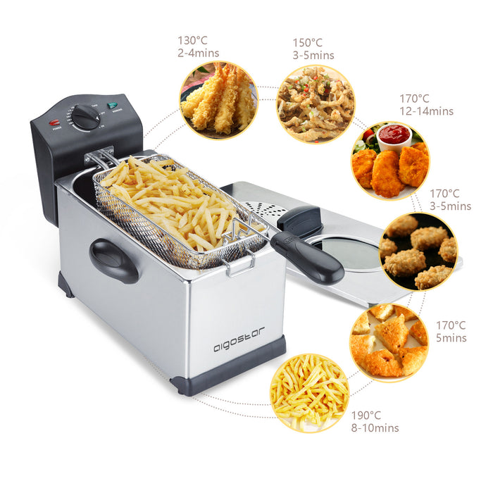 Aigostar Ushas 30HEZ - Frituurpan - RVS