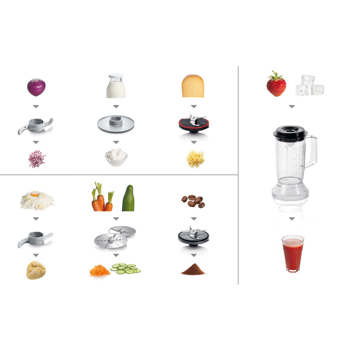 Bosch MCM3501M Foodprocessor