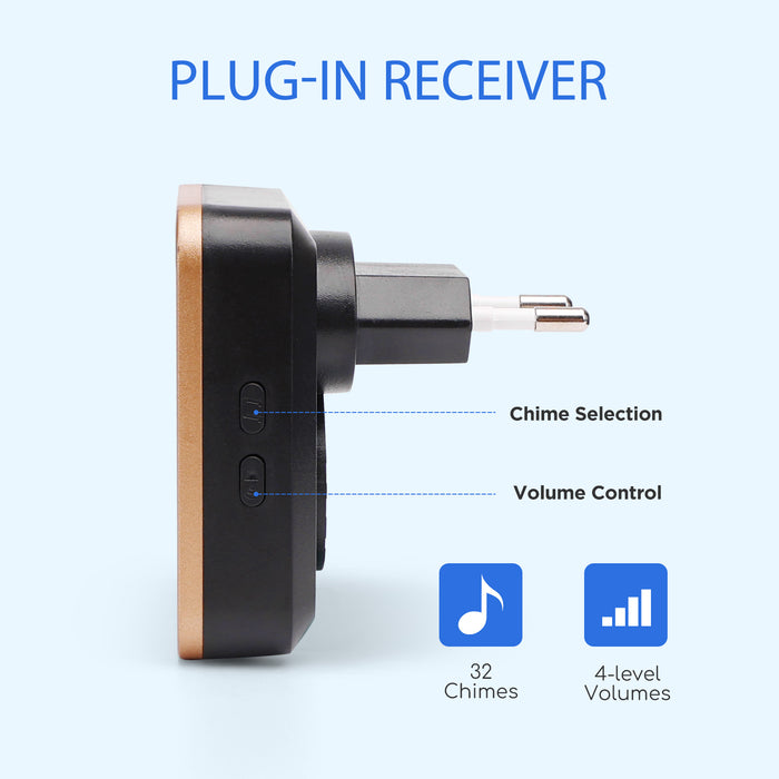 Aigostar Draadloze Deurbel-AC-Zelf aangedreven deurbel-1 ontvanger