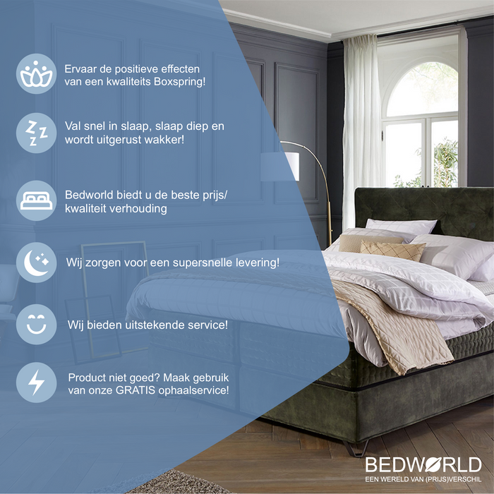 Bedworld Boxspring 180x200 cm - Tweepersoons - Complete boxspring