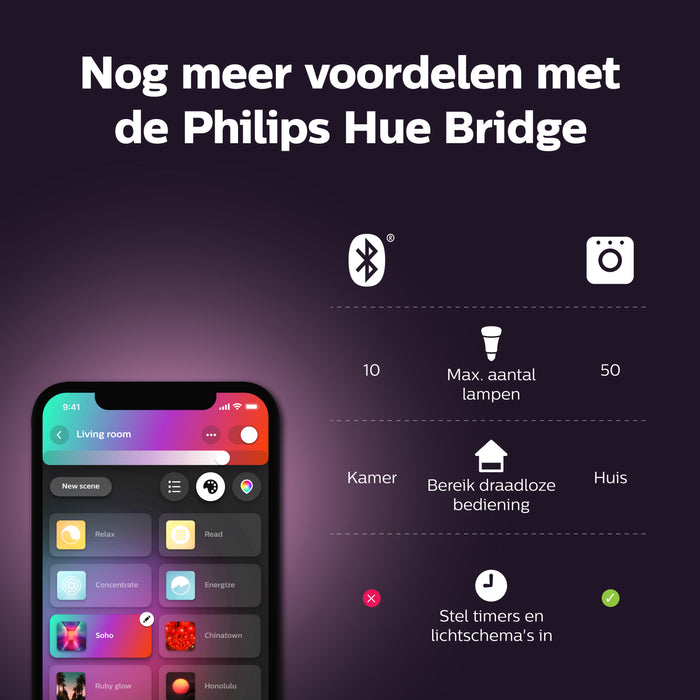 Philips Hue Iris Tafellamp