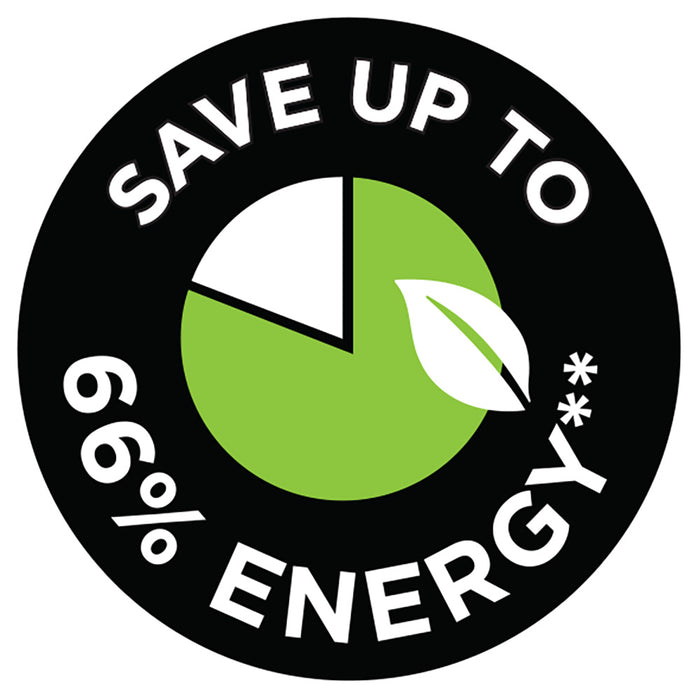 Russell Hobbs Adventure Waterkoker - 1 L