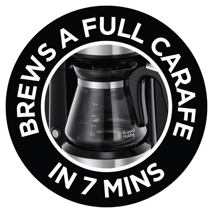 Russell Hobbs Compact Home Koffiezetapparaat