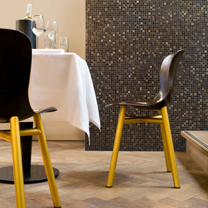 Functionals Wendela Stoel