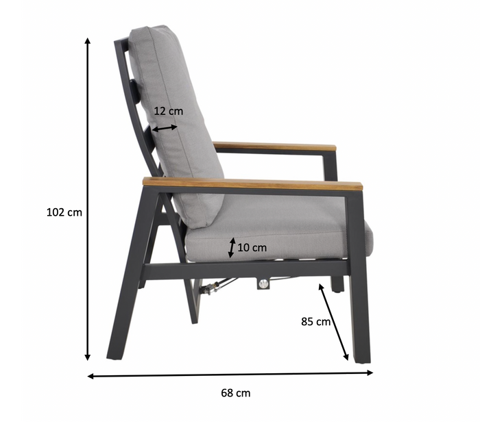 Lesli Living Duo loungeset Coda 5-delig