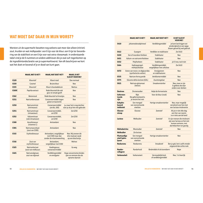 Worstbijbel - Meneer Wateetons