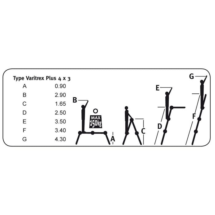 Altrex Varitrex Plus Vouwladder