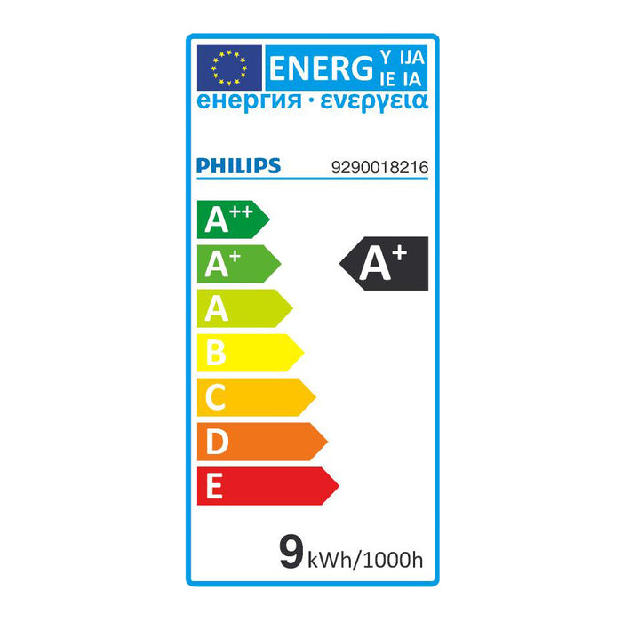 Philips Hue Bluetooth White E27 Lichtbron Duo Pack
