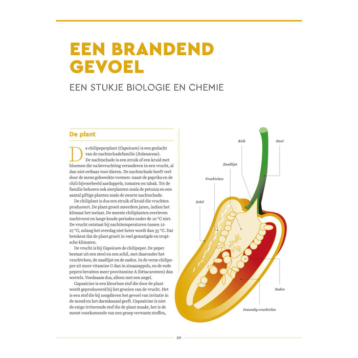 Hete pepers - Jeroen Hazebroek
