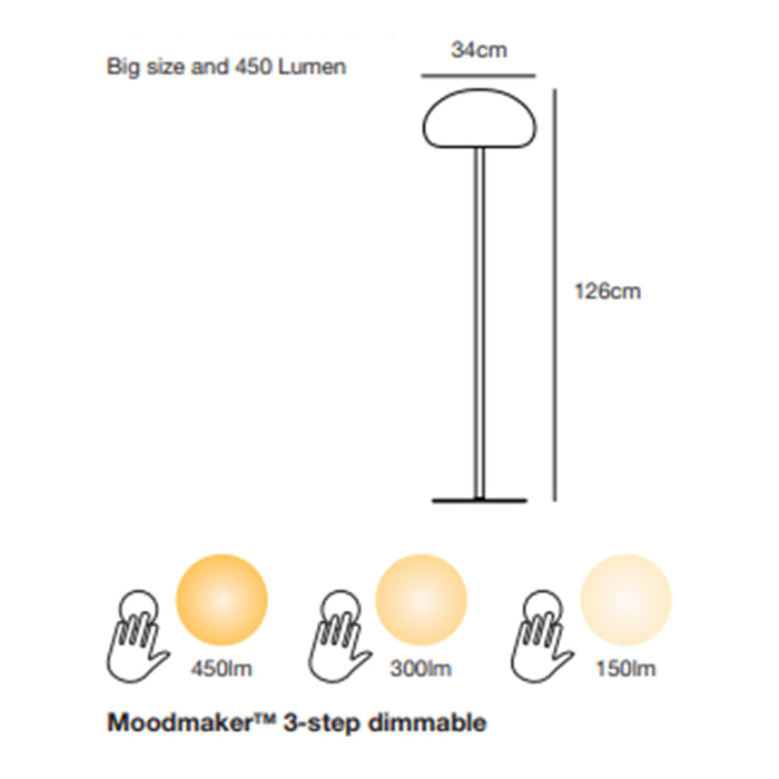 Nordlux Sponge Moodmaker Tafellamp