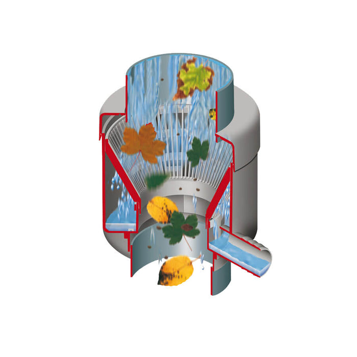 Garantia - Regenton Vulautomaat Afsluiter-Bladvanger 80 m2