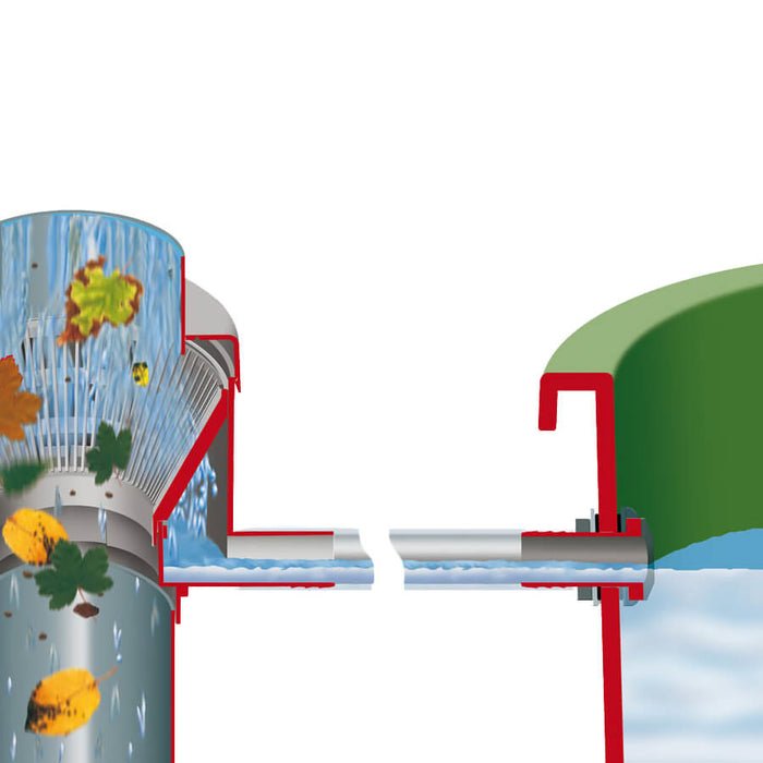 Garantia - Regenton Vulautomaat Afsluiter-Bladvanger 80 m2