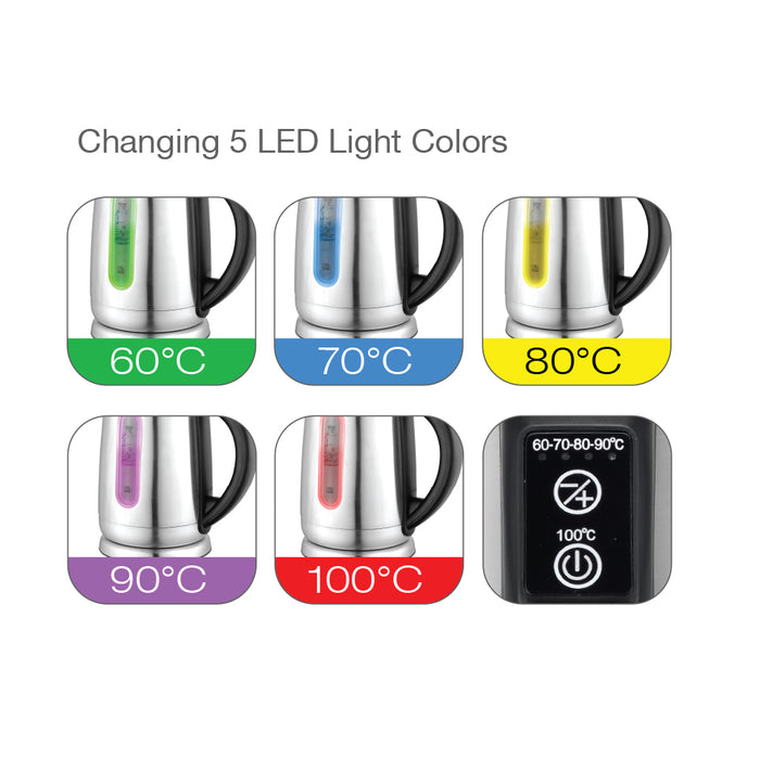 TurboTronic LED06 LED Waterkoker met instelbare temperatuur 1.7 L