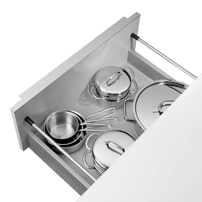 WMF Mini Pannenset 5-delig