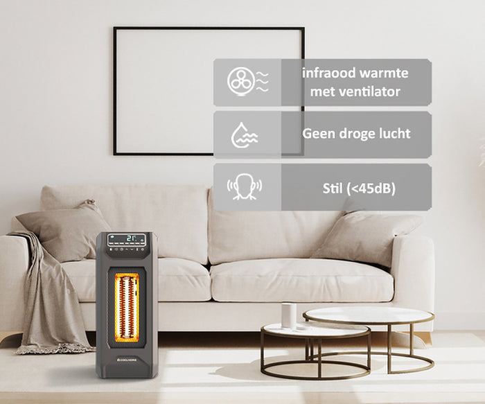 CoolHome IH22 Infrarood kachel - verwarming met ventilator