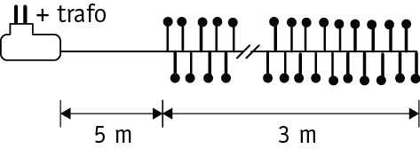 Luca Lighting Draadverlichting Cluster - 480 LED Warm wit - L300 cm