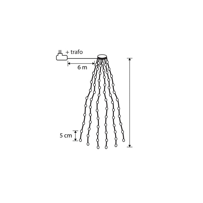 Luca Lighting Lichtmantel Kerstboomverlichting - 256 LED - Warm Wit