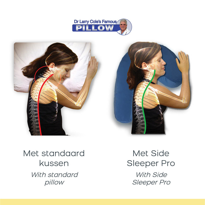 Memory Foam Hoofdkussen, Zijslaperkussen met Traagschuim, Ergonomisch