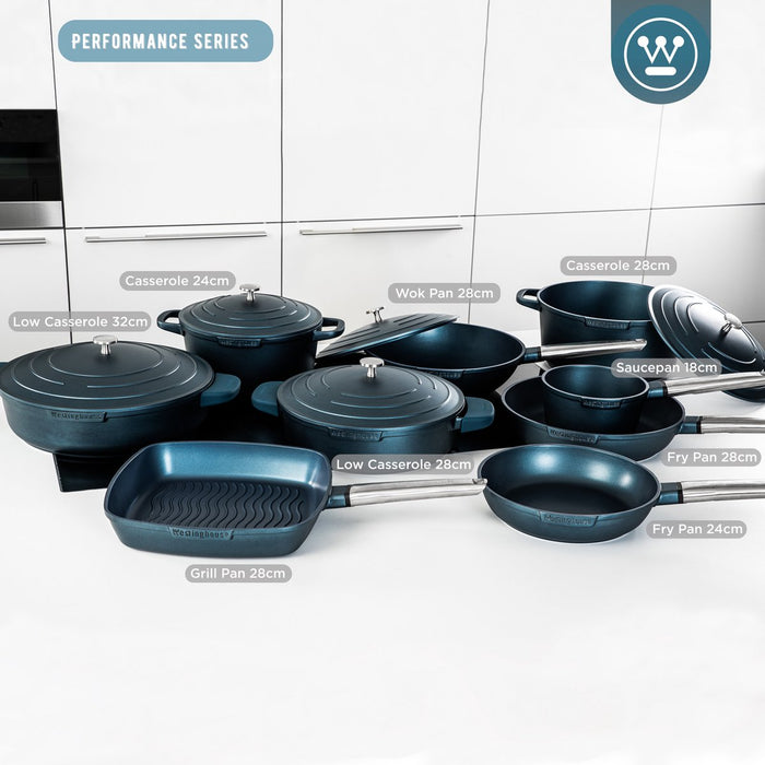 Westinghouse Pannenset - Braadpan 28cm + Hapjespan 28cm - Blauw