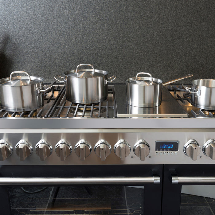 Sola Profiline Deluxe Pannenset 4-delig