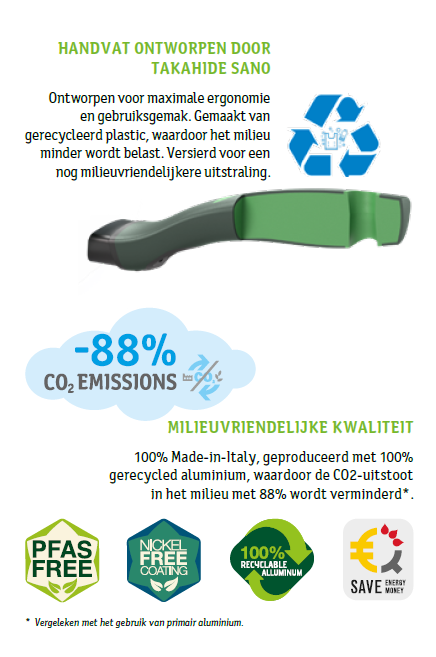 TVS natura Koekenpan 30cm Eco 100% gerecycled