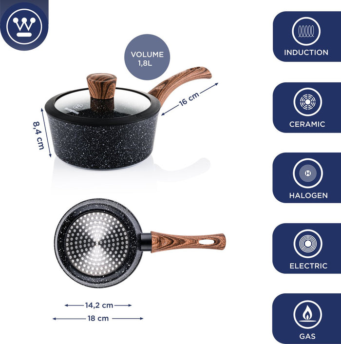 Westinghouse Pannenset – 2 Koekenpannen (28cm+30cm) + 1 Steelpan 18cm
