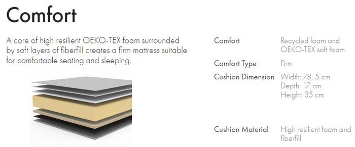 Innovation Puri Bos Groen Bouclé | Eiken Slaapbank